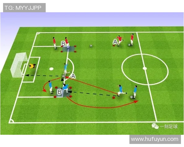 足球明星经典动作全解析助你提升球技与比赛表现